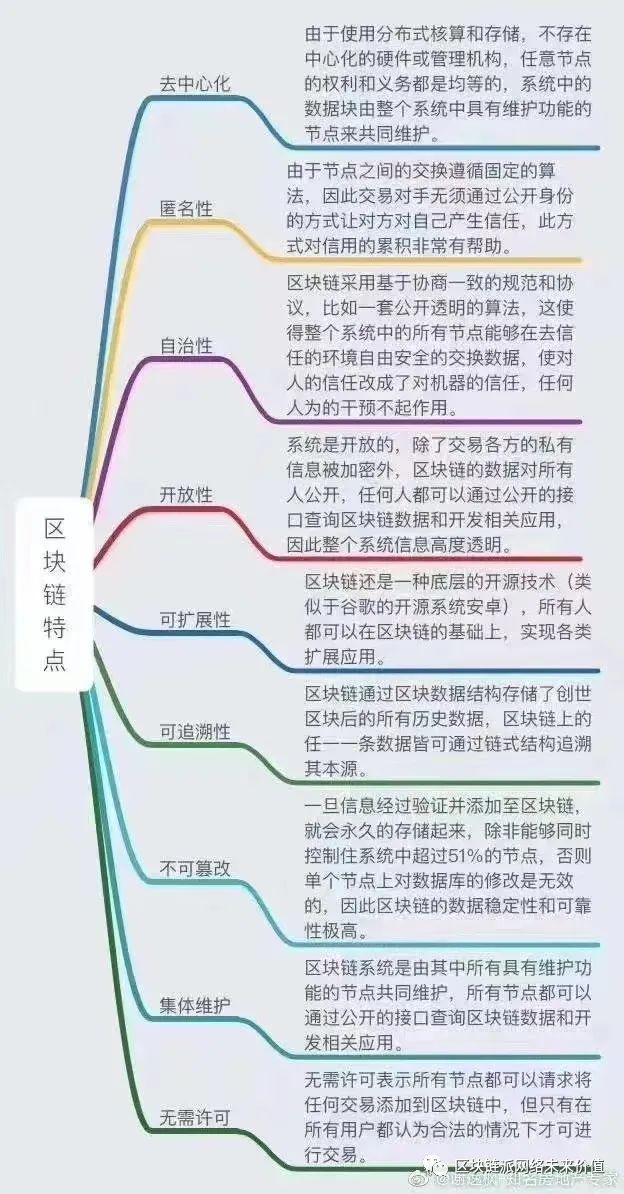 比特以太坊最新价格_比特币和以太坊的较量:哪个更有潜力成为下一个金融生态系统的核心_比特币以太坊行情分析