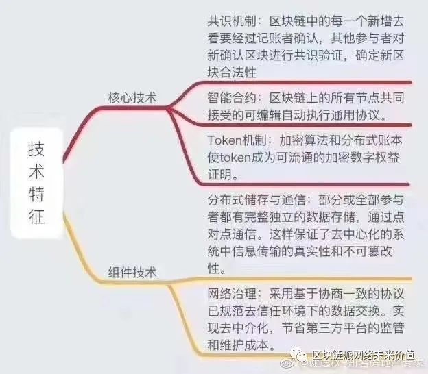 比特币和以太坊的较量:哪个更有潜力成为下一个金融生态系统的核心_比特币以太坊行情分析_比特以太坊最新价格