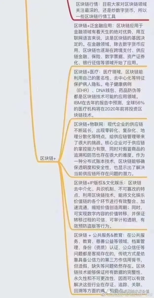 比特币和以太坊的较量:哪个更有潜力成为下一个金融生态系统的核心_比特以太坊最新价格_比特币以太坊行情分析