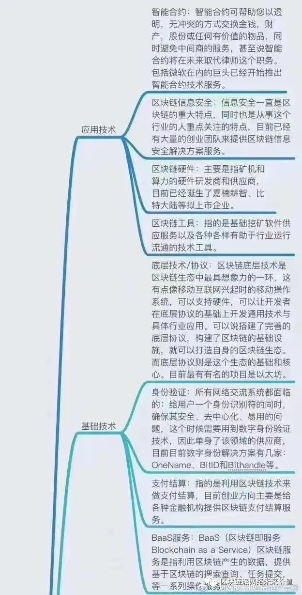 比特以太坊最新价格_比特币和以太坊的较量:哪个更有潜力成为下一个金融生态系统的核心_比特币以太坊行情分析