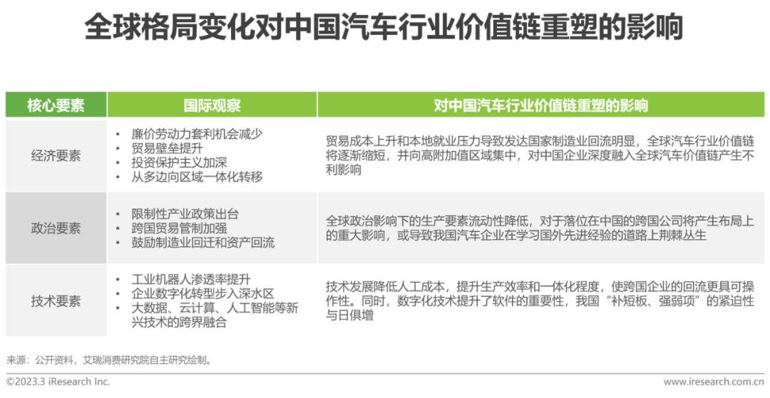 小米汽车环境分析_小米汽车pest分析_质量与市场需求:小米汽车的适应性分析