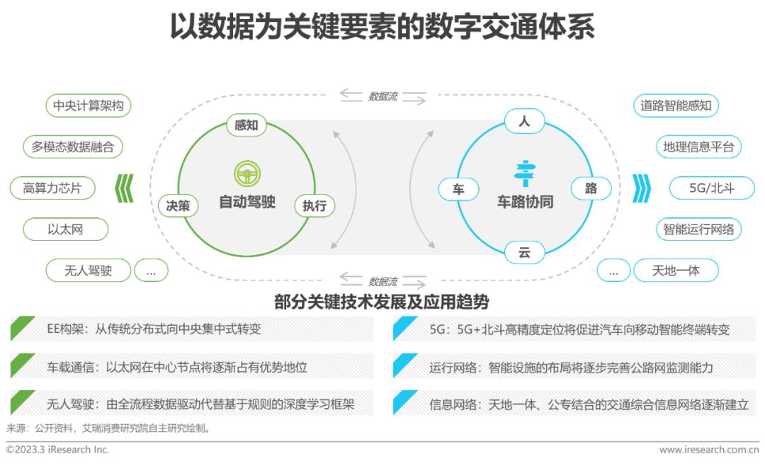 质量与市场需求:小米汽车的适应性分析_小米汽车环境分析_小米汽车pest分析