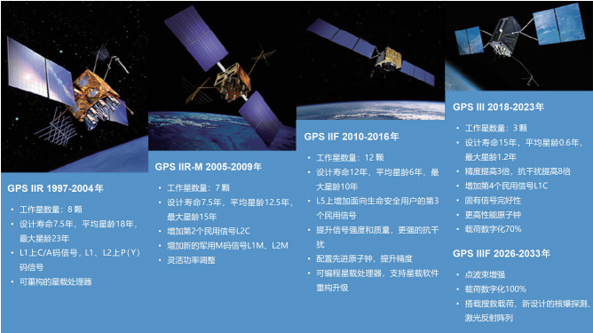 着眼未来:最新手机系统的便捷性趋势_未来手机_2020未来新款智能手机