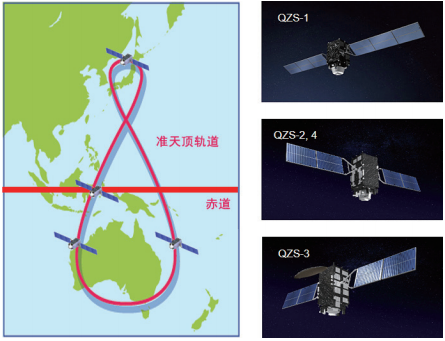 未来手机_着眼未来:最新手机系统的便捷性趋势_2020未来新款智能手机