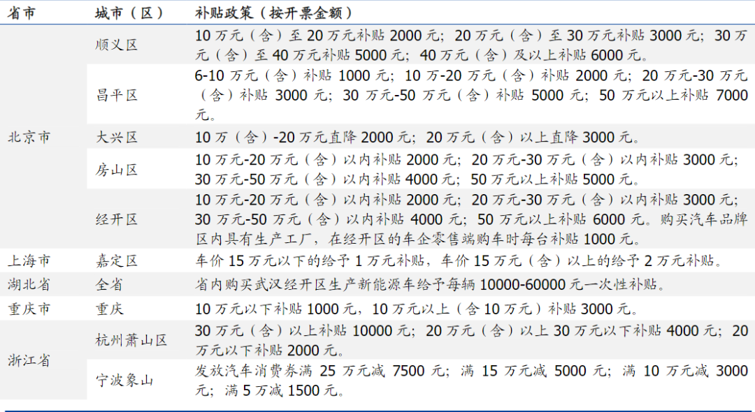 面对燃油车的反扑,新能源汽车如何保持竞争力?_面对燃油车的反扑,新能源汽车如何保持竞争力?_面对燃油车的反扑,新能源汽车如何保持竞争力?