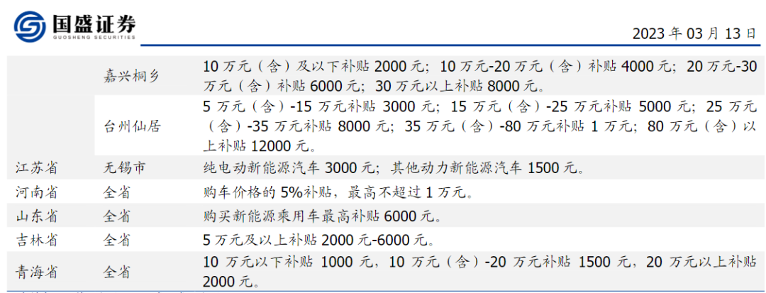 面对燃油车的反扑,新能源汽车如何保持竞争力?_面对燃油车的反扑,新能源汽车如何保持竞争力?_面对燃油车的反扑,新能源汽车如何保持竞争力?