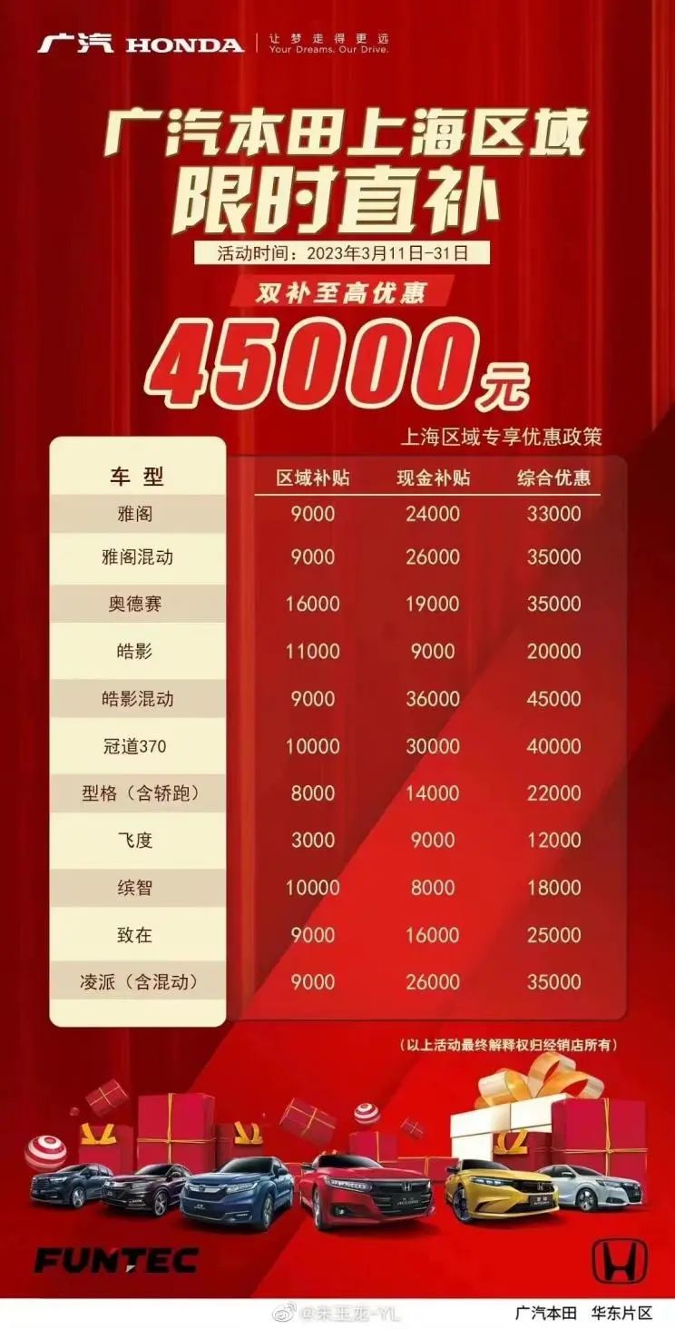 面对燃油车的反扑,新能源汽车如何保持竞争力?_面对燃油车的反扑,新能源汽车如何保持竞争力?_面对燃油车的反扑,新能源汽车如何保持竞争力?