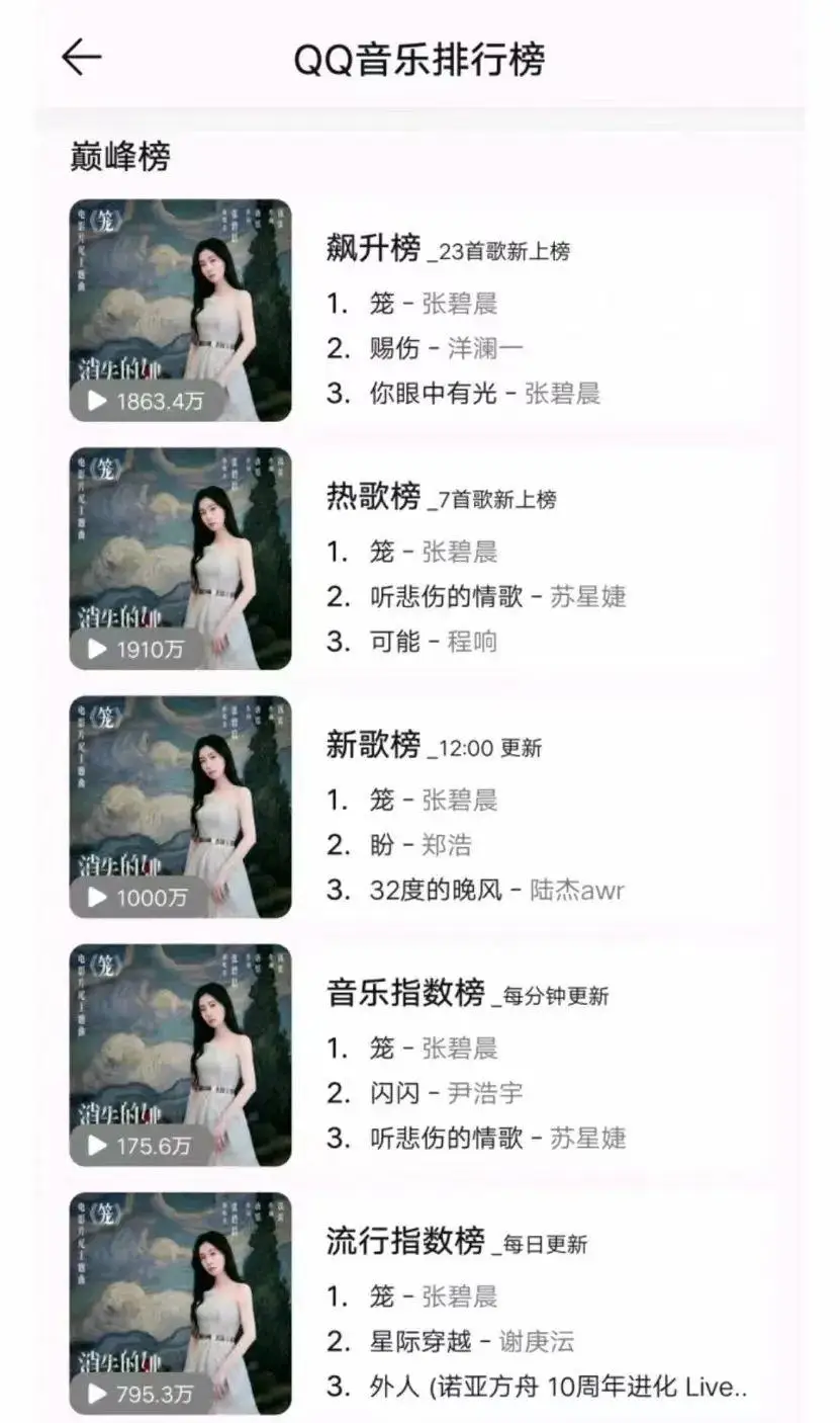 陈奕迅的贡献_陈奕迅谈及对音乐事业的坚持与热爱_陈奕迅对乐坛的贡献