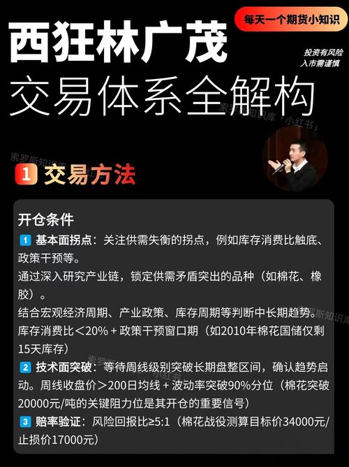 im钱包助力投资者分析市场行情,详细门道全解析