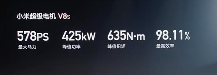 小米汽车在续航与加速上的技术突破_小米加速跟手性_小米汽车最快