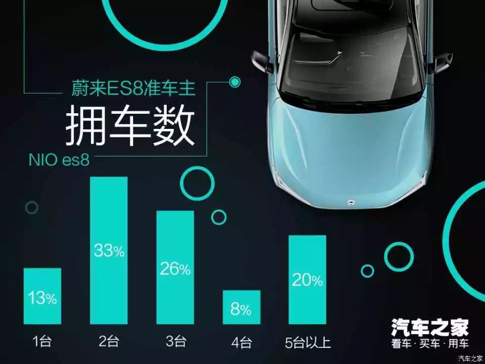 小米SUV加速性能分析:从0到100的实力_小米汽车加速_小米造车加速