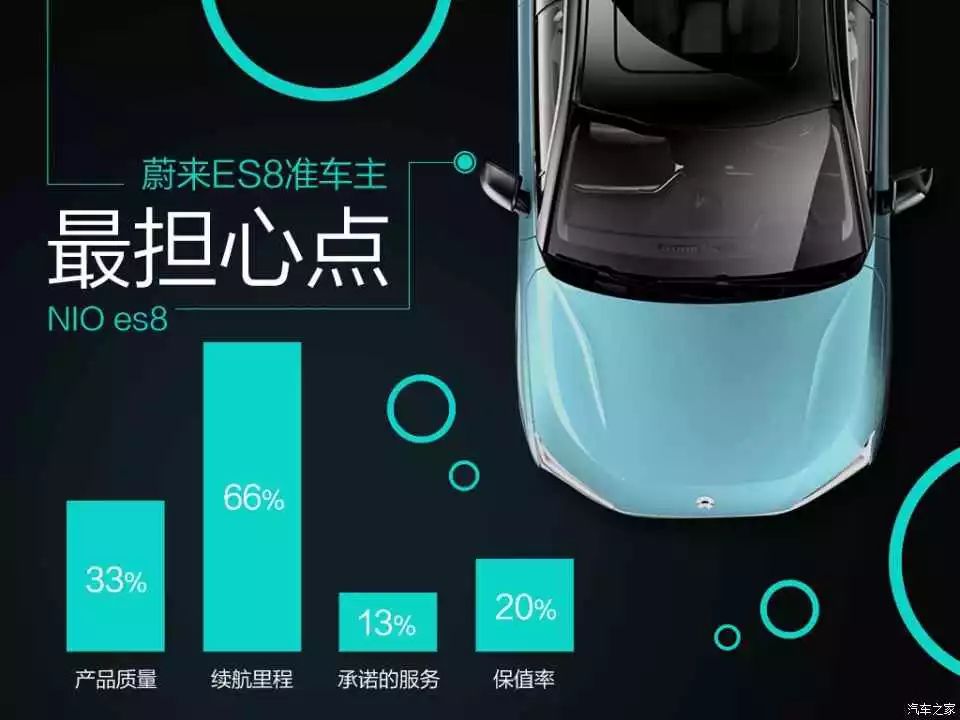 小米SUV加速性能分析:从0到100的实力_小米造车加速_小米汽车加速