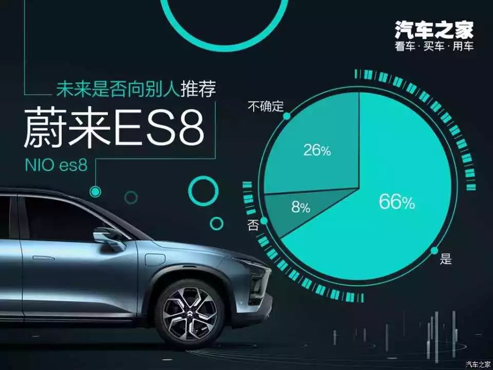 小米汽车加速_小米SUV加速性能分析:从0到100的实力_小米造车加速