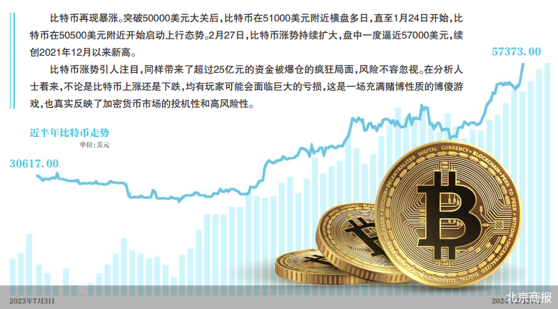 比特币突破1美元_比特币在下行方面有稳固的支撑位，接近 98,000 美元大关，买家过去曾捍卫过这一重要水平。如果出现短暂的回撤，日线图上的 50 EMA（目前交易价格约为 97,000 美元）将为比特币提供额外的支撑_比特币在美国停止交易了吗