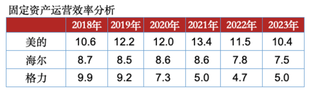 打造小米智能家居_小米全屋智能,全面提升家庭生活质量_小米全套智能家居方案