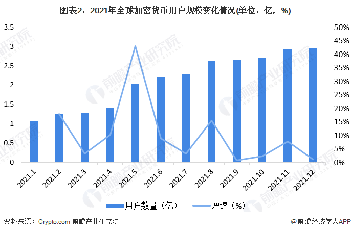 加密货币风险与机遇并存：印度央行警告与美国SEC批准背后的全球监管挑战