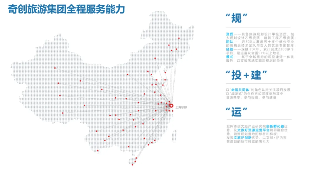 导向需求是什么_胖东来:以需求为导向塑造服务流程_胖东来:以需求为导向塑造服务流程