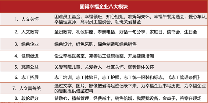 胖东来:以需求为导向塑造服务流程_胖东来:以需求为导向塑造服务流程_导向需求是什么