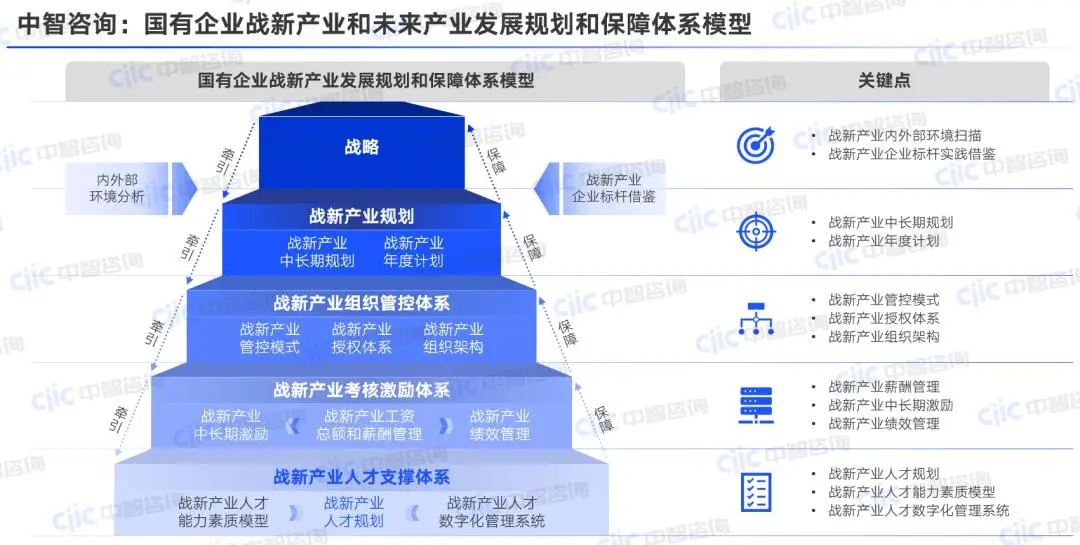 数字资产如何促进金融科技创业的发展：新兴公司在市场中的机遇_007815新兴科技_新兴数字科技与中国社会发展