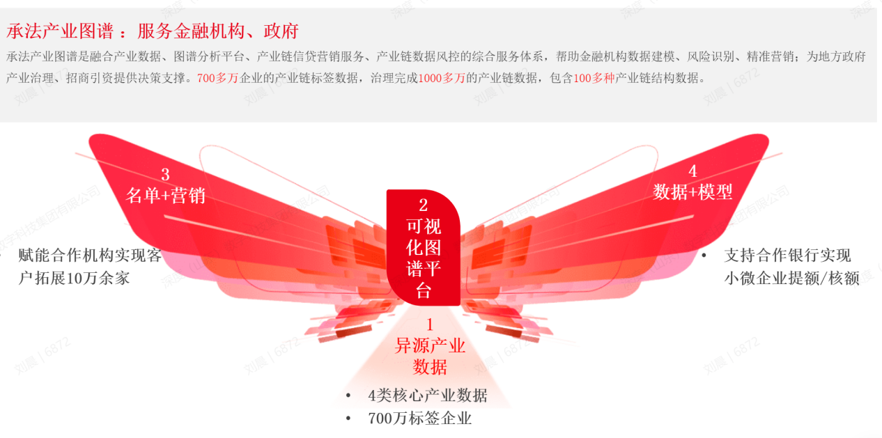 数字货币如何助力小微企业融资:打破传统金融壁垒的新兴工具_数字货币如何助力小微企业融资:打破传统金融壁垒的新兴工具_数字货币如何助力小微企业融资:打破传统金融壁垒的新兴工具