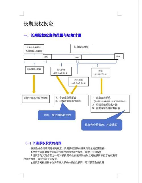 民间信贷与融资渠道重塑虚拟货币市场资本获取模式及风险剖析