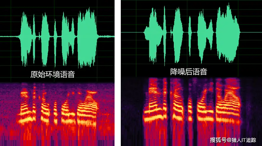 华为隐私保护意识及基本能力_华为Mate系列的安全性与隐私保护_华为隐私保护设计规范