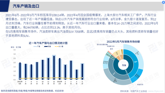 五菱汽车老品牌焕新心智营销策略案例分析-传播蛙