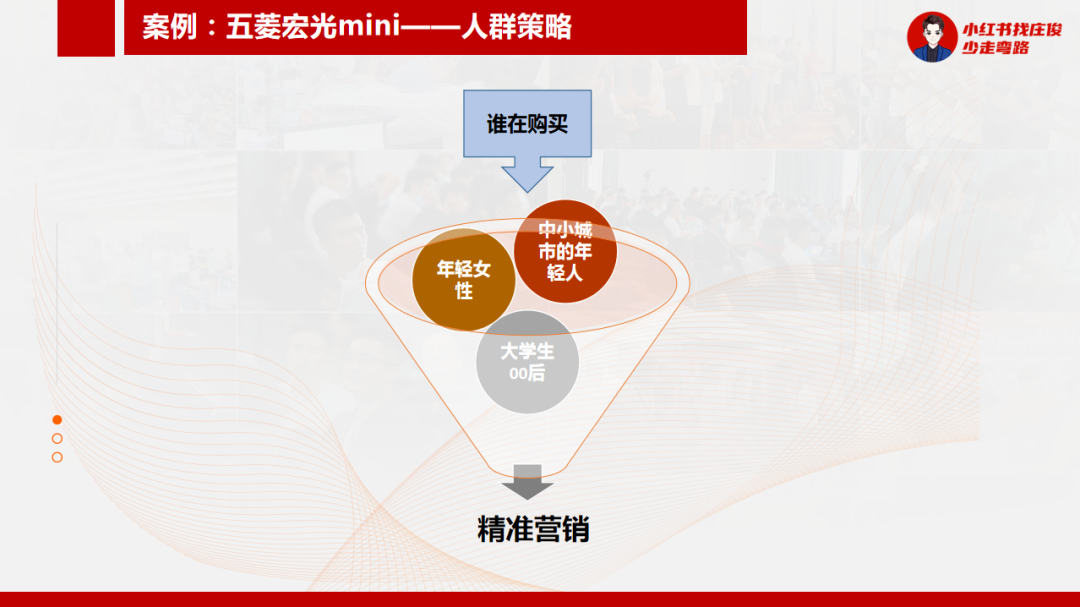 五菱汽车老品牌焕新心智营销策略案例分析-传播蛙