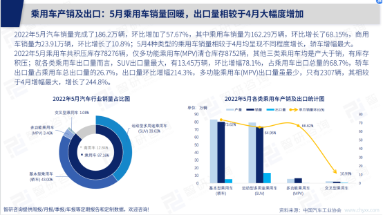 五菱汽车老品牌焕新心智营销策略案例分析-传播蛙