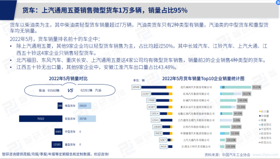 五菱汽车老品牌焕新心智营销策略案例分析-传播蛙