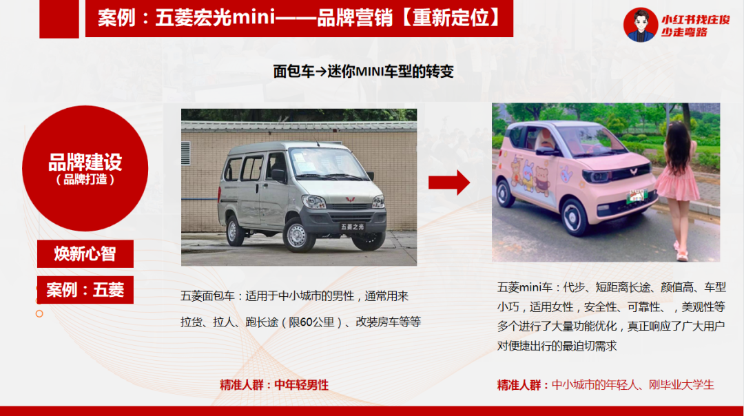 五菱汽车老品牌焕新心智营销策略案例分析-传播蛙