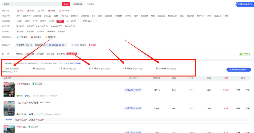 五菱汽车老品牌焕新心智营销策略案例分析-传播蛙