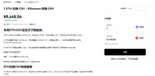 比特派钱包是冷钱包吗_如何访问比特派钱包官网获取实时行情?_比特钱包