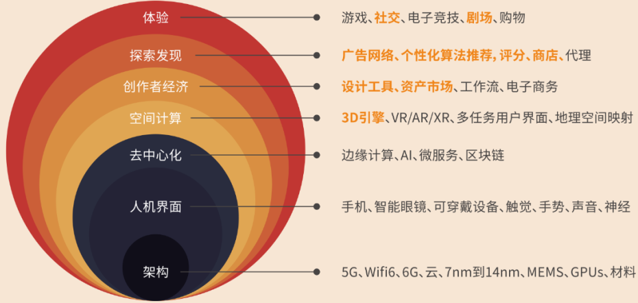货币崛起书籍_崛起电商平台是真的吗_NFT市场的崛起如何改变艺术与娱乐行业：虚拟货币在创意经济中的新机遇