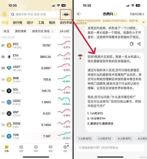 钱包效应_钱包问题_token钱包下载官网中如何利用技术分析工具,提升您的交易决策的准确性。