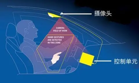 宝马车安全系数怎么样_宝马的全新汽车如何定义安全标准？_宝马强调的是安全还是质量