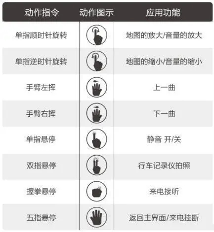 宝马车安全系数怎么样_宝马的全新汽车如何定义安全标准？_宝马强调的是安全还是质量