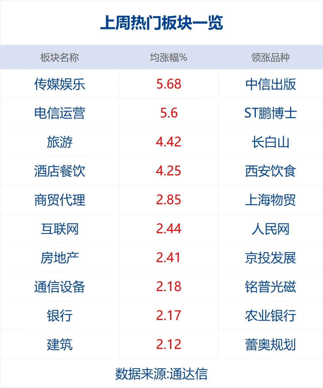 面对马斯克收购的传闻,英特尔股价上涨近10%反映出哪些市场信号?_英特尔股价大涨利好a股_英特尔股价涨了多少倍
