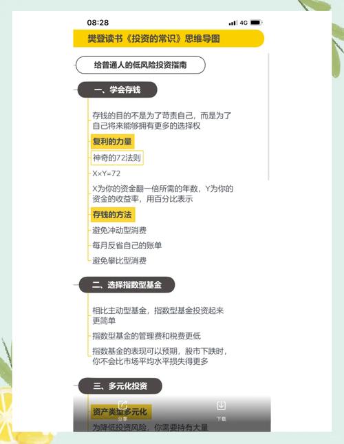 从官网下载安装im钱包后的市场投资建议_钱包官方网站_钱包官方下载