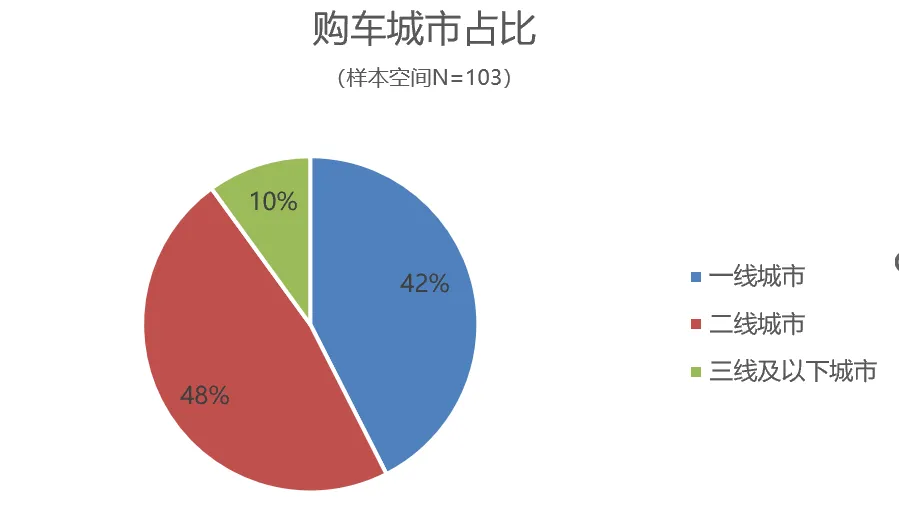 小米手机对比评测_小米手机与其他品牌的性价比对比_小米性价对比品牌手机