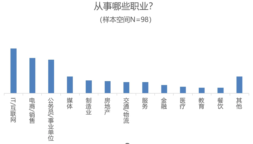 小米性价对比品牌手机_小米手机对比评测_小米手机与其他品牌的性价比对比