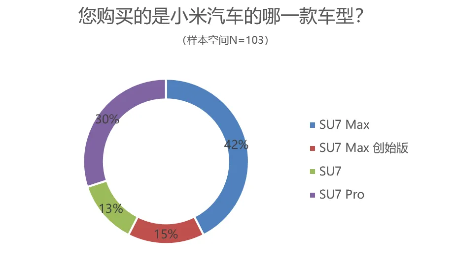 小米手机对比评测_小米手机与其他品牌的性价比对比_小米性价对比品牌手机