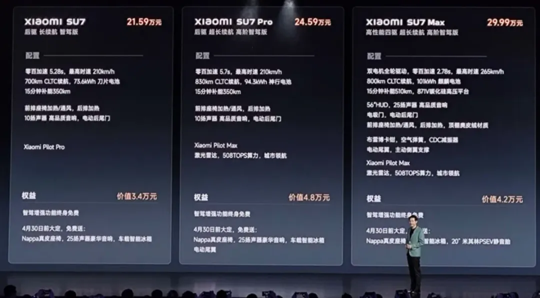 小米性价对比品牌手机_小米手机与其他品牌的性价比对比_小米手机对比评测