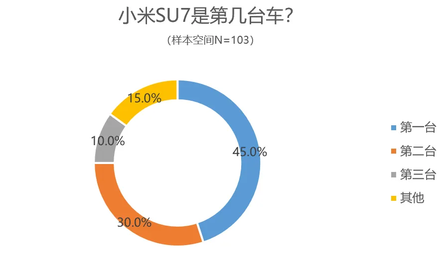 小米性价对比品牌手机_小米手机与其他品牌的性价比对比_小米手机对比评测