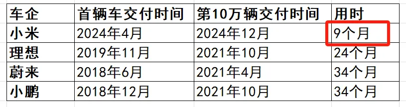 小米性价对比品牌手机_小米手机对比评测_小米手机与其他品牌的性价比对比