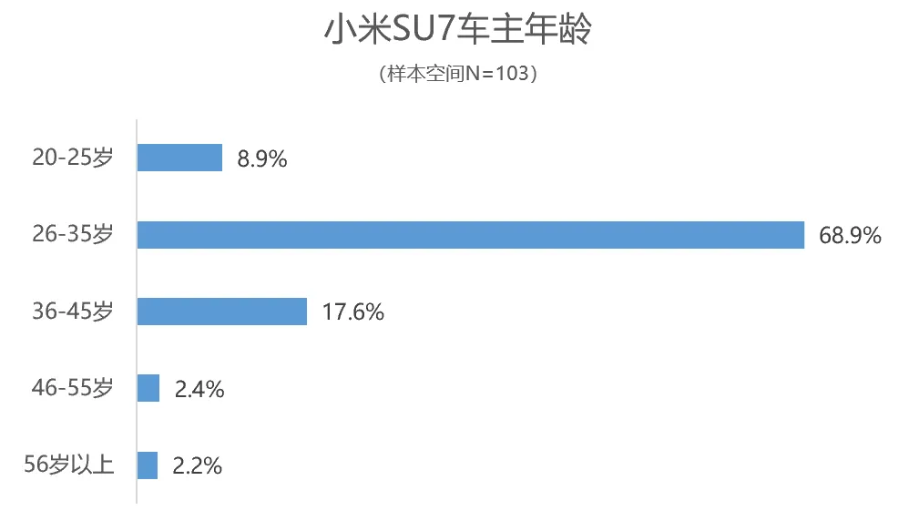 小米手机与其他品牌的性价比对比_小米手机对比评测_小米性价对比品牌手机