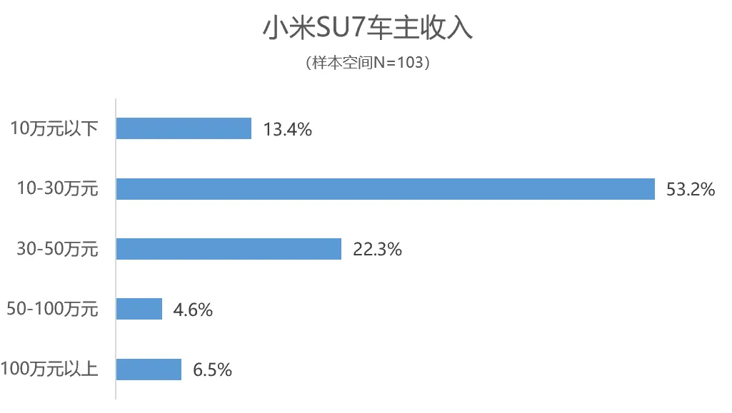 小米手机与其他品牌的性价比对比_小米手机对比评测_小米性价对比品牌手机