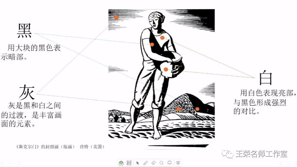 一加的艺术创作应用与案例探索_实用艺术案例_案例探究