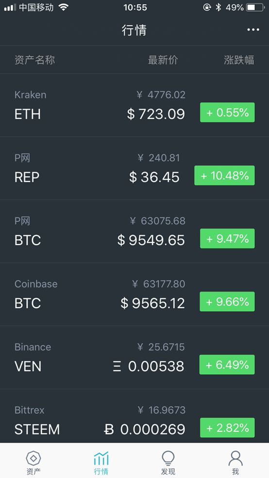 比特派钱包派银行_从官方下载到资产管理：全面了解比特派钱包app的操作_bitpie比特派钱包