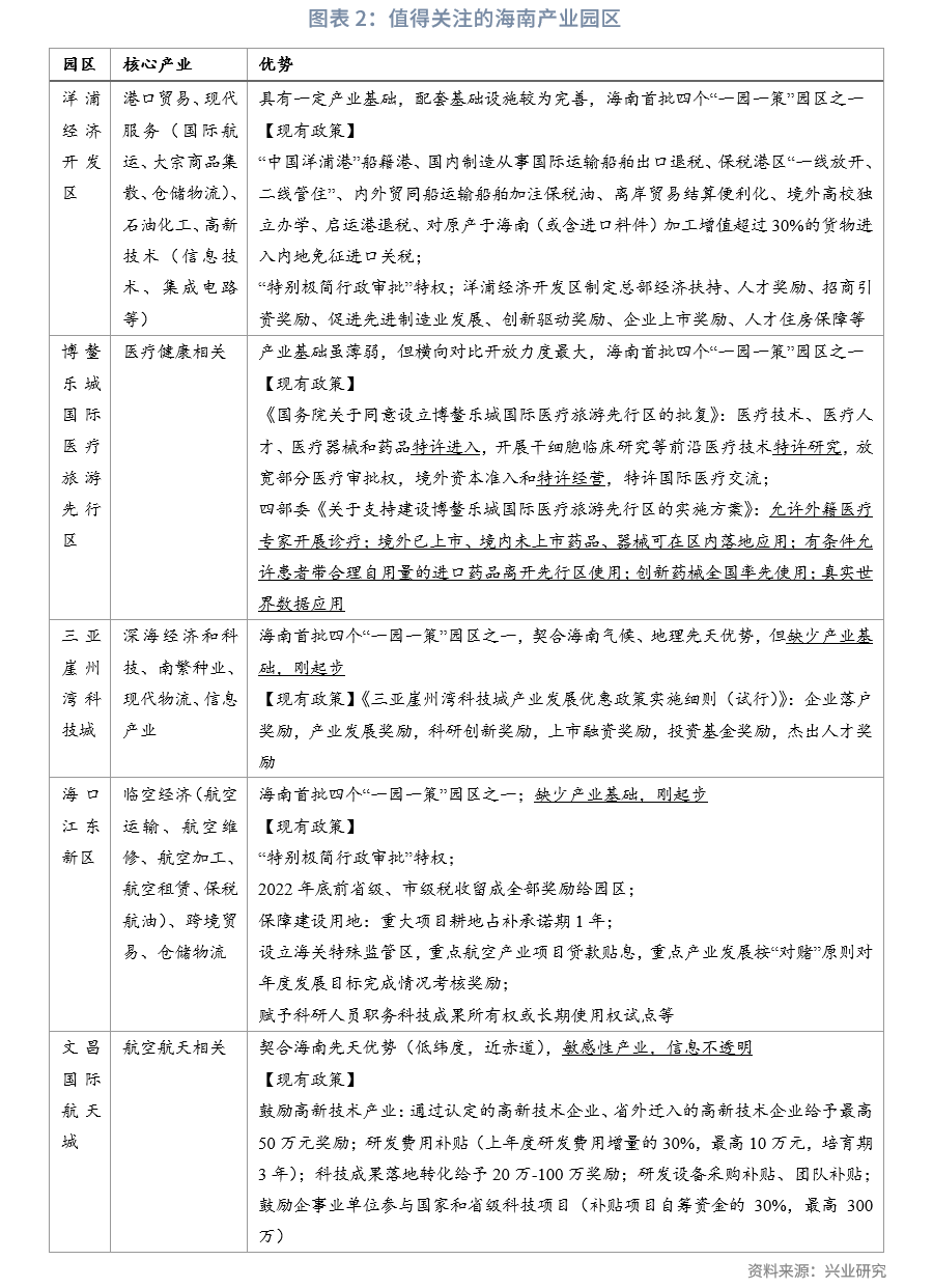 琼港澳服务业合作示范园区_海南港澳实业股份有限公司_深化琼港澳台经济合作,海南的具体举措与市场前景展望